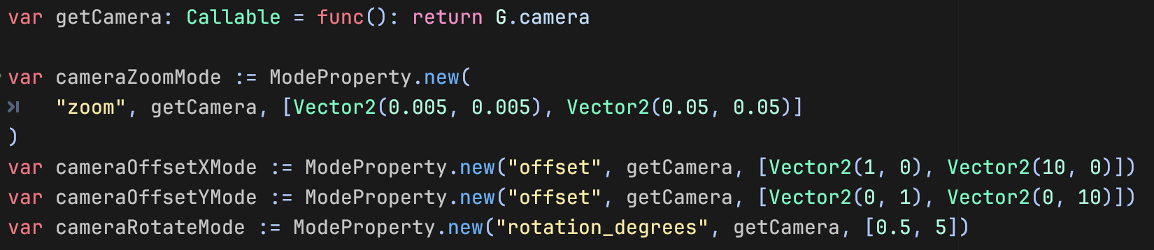 Adding Subnode's Code Demonstration